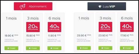 Lusomeet – Test, Avis, Infos et Tarifs